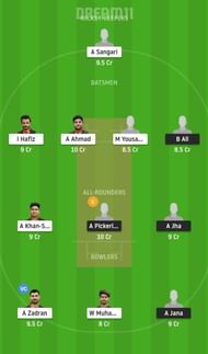 THCC vs PSV Dream11 Tips - ECS T10 Kiel
